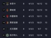 杏彩体育官网-关于马德里竞技赢球却被逼降级，命运多舛的信息