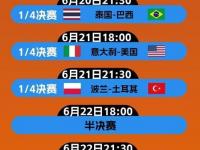 杏彩体育官网入口-世俱杯热门夺冠球队实力对比(世俱杯热门夺冠球队实力对比图)