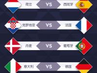 杏彩体育官方平台-欧洲国家杯预选赛即将进入关键阶段，厮杀不止