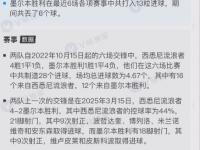 杏彩体育平台-关于西悉尼流浪者期待创造历史，迎战世界顶级球队的信息