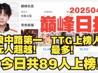 杏彩体育官方平台-“最没希望的一年”，年底的S赛会是LPL的救命稻草吗？