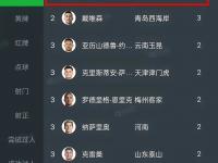 杏彩体育官方平台-赛后发表不负责任评论，泰山主帅遭禁赛1一场罚款1万元