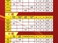 杏彩体育官网入口-查看联赛积分榜，最新排名公布