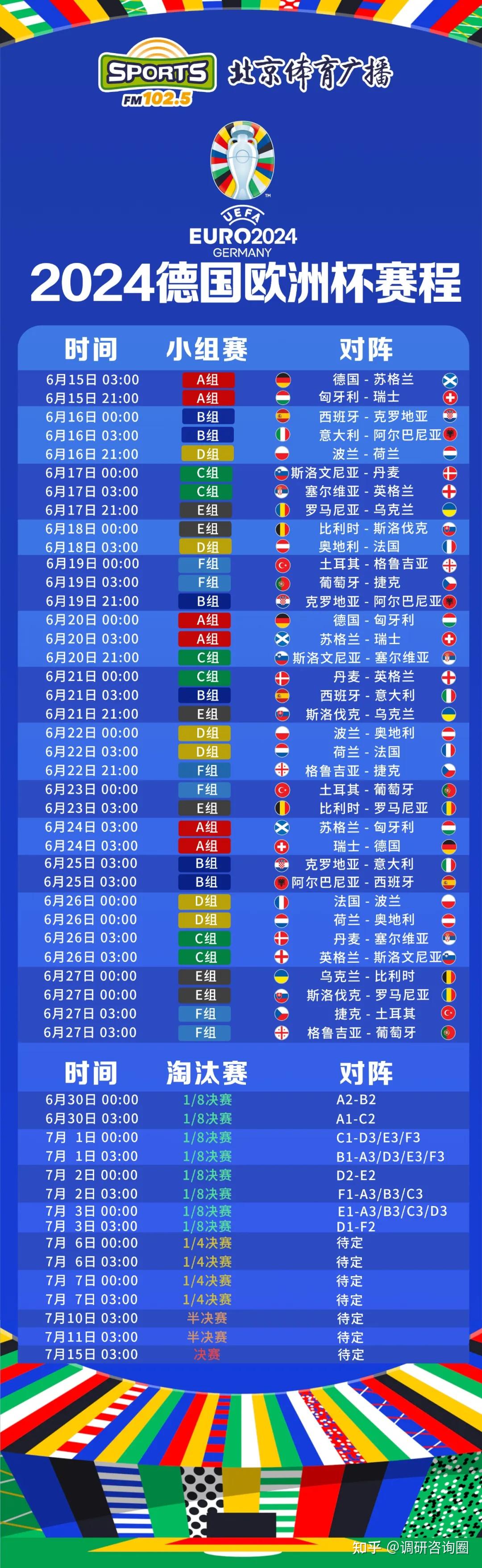 欧洲国家杯预选赛即将进入关键阶段，厮杀不止