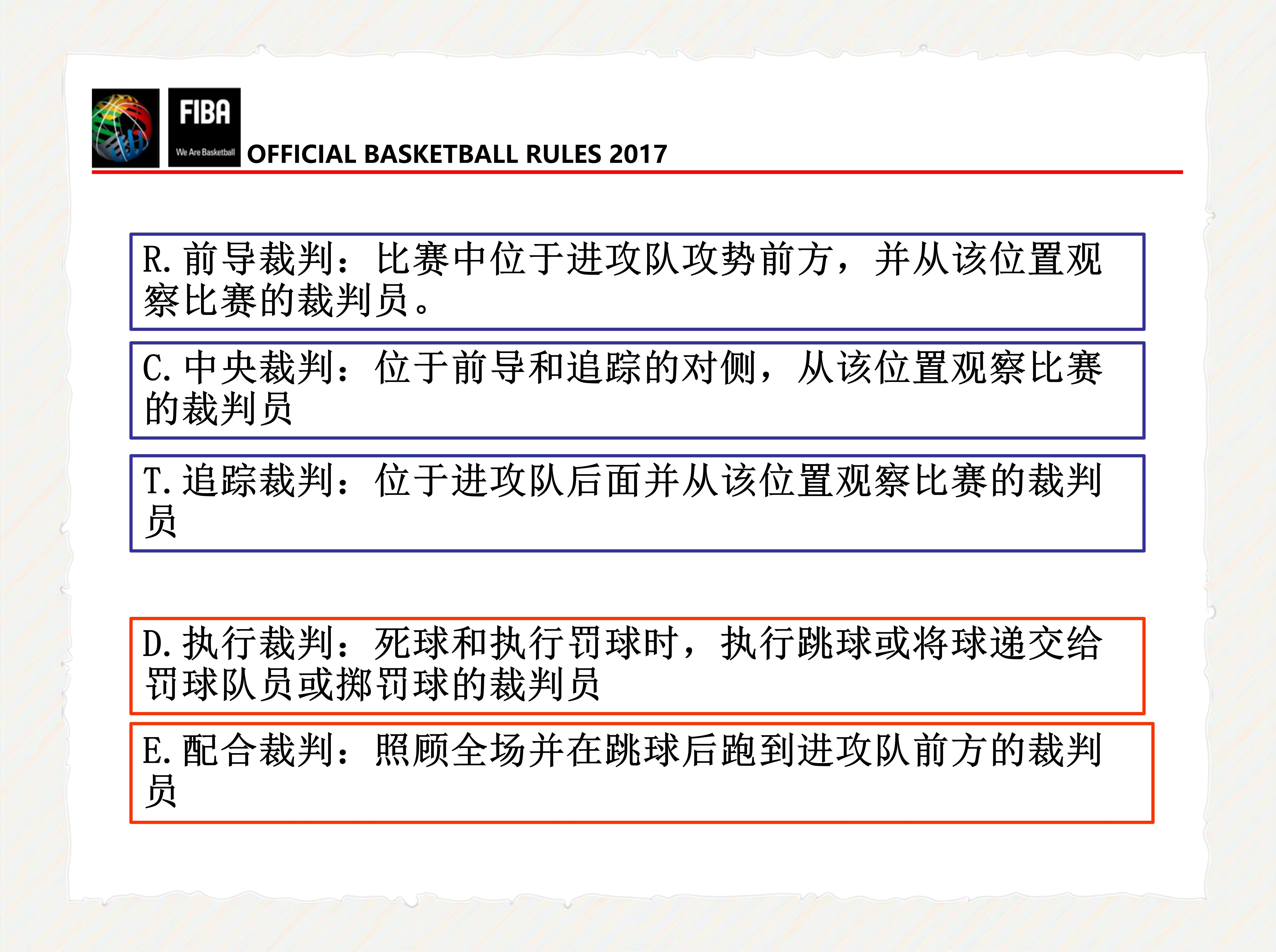包含篮球裁判培训班开讲，严格规则解读的词条