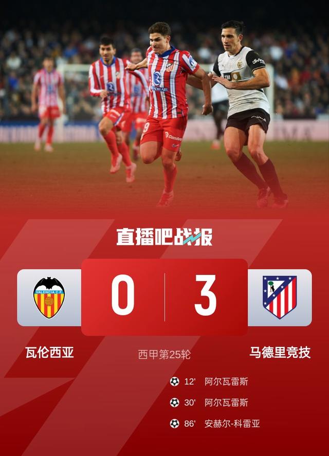 包含瓦伦西亚客场逆转比利亚雷亚尔取得关键胜利的词条