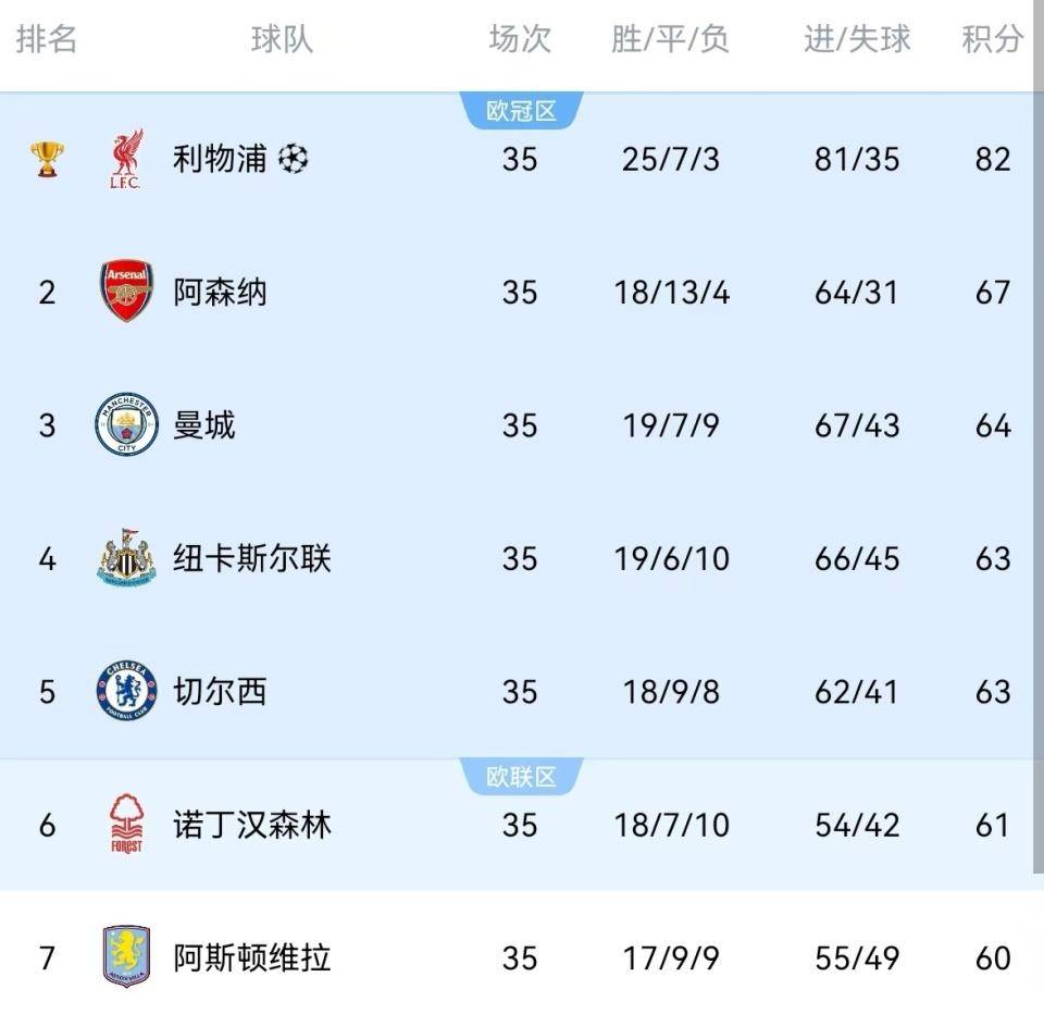 热刺铁血夺胜，逆袭晋级获好球员的简单介绍