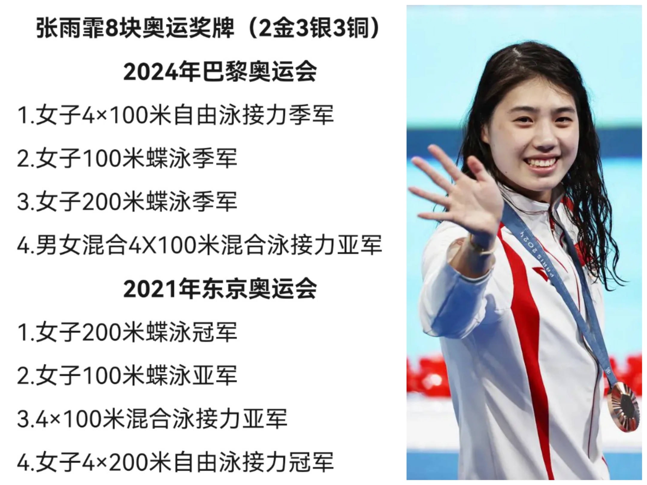 中国选手勇夺奖牌，引发热议
