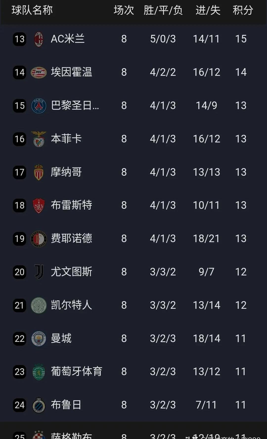 关于马德里竞技赢球却被逼降级，命运多舛的信息