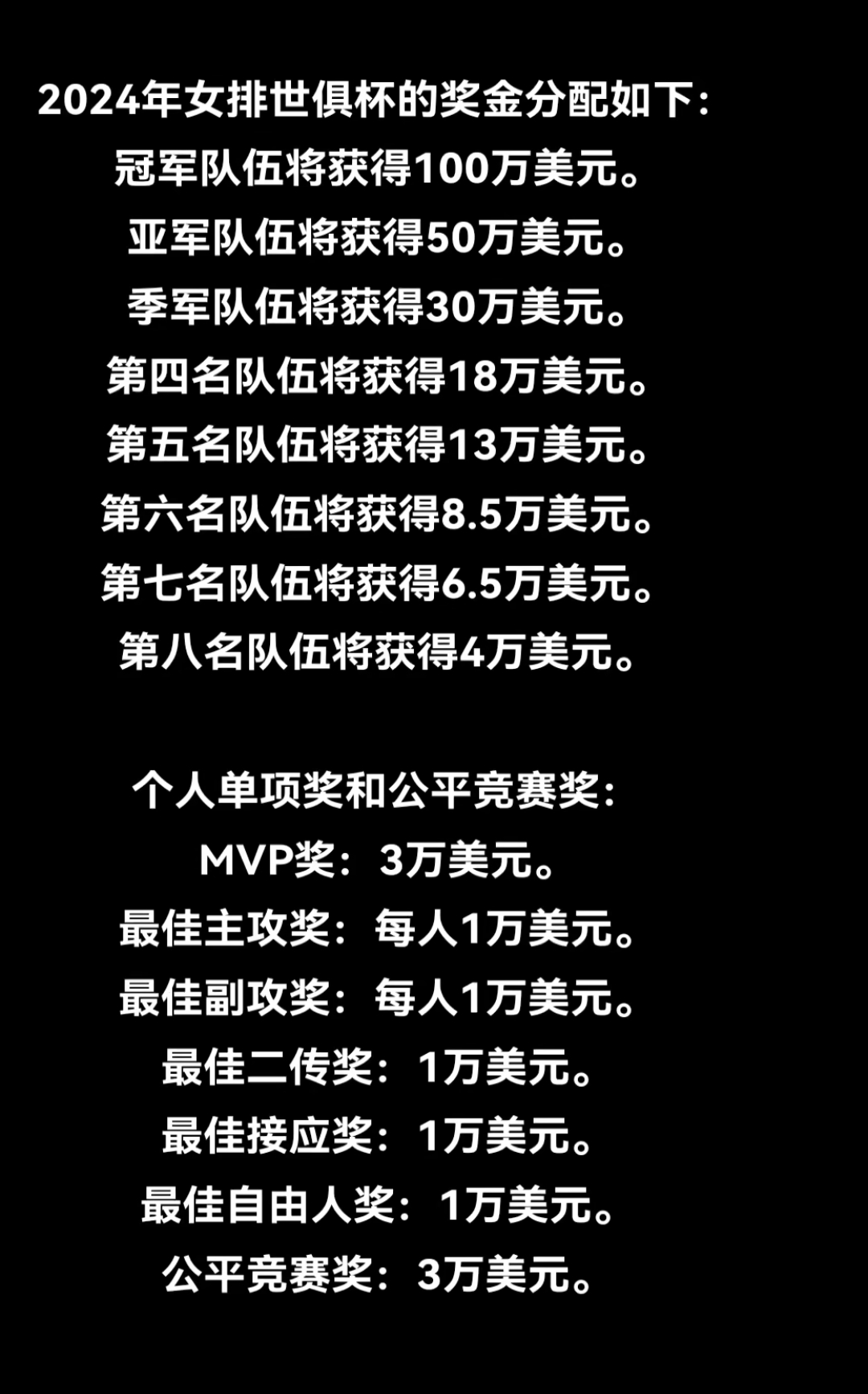 世俱杯最佳球员奖项预测(世俱杯最佳球员奖项预测最新)