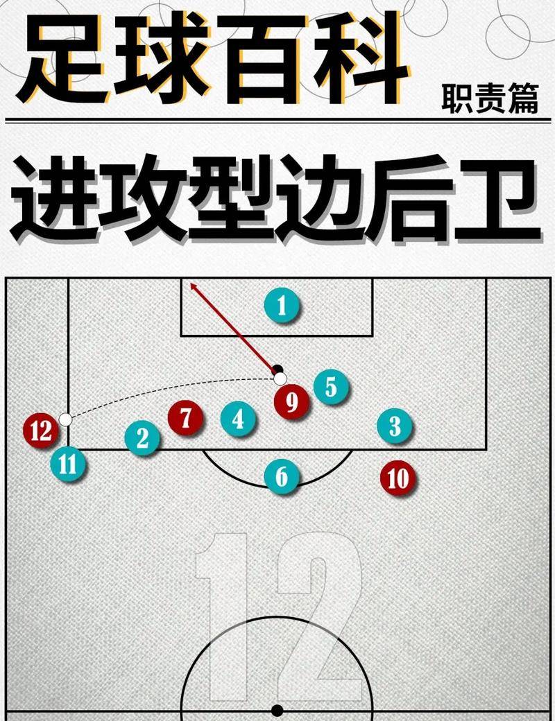 关于鹿岛鹿角核心球员体能管理，世俱杯冲刺关键因素的信息
