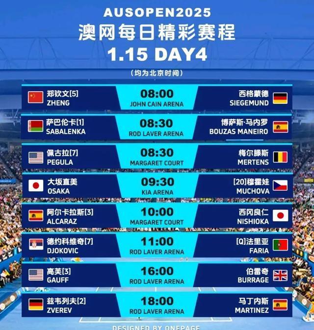 这场决赛在你参加过的所有大满贯赛事中排第几？阿卡：第一