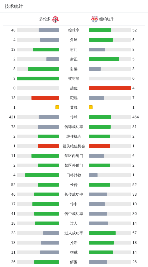 今日Apex英雄战报：战马战队扳平比分，全场高潮不断