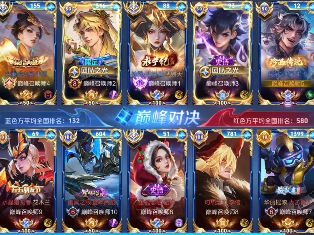 包含这场王者荣耀国际版比赛中，星辰联盟与风暴之眼打出神仙对决，稳扎稳打拿下比赛，统治赛场毫无争议的词条
