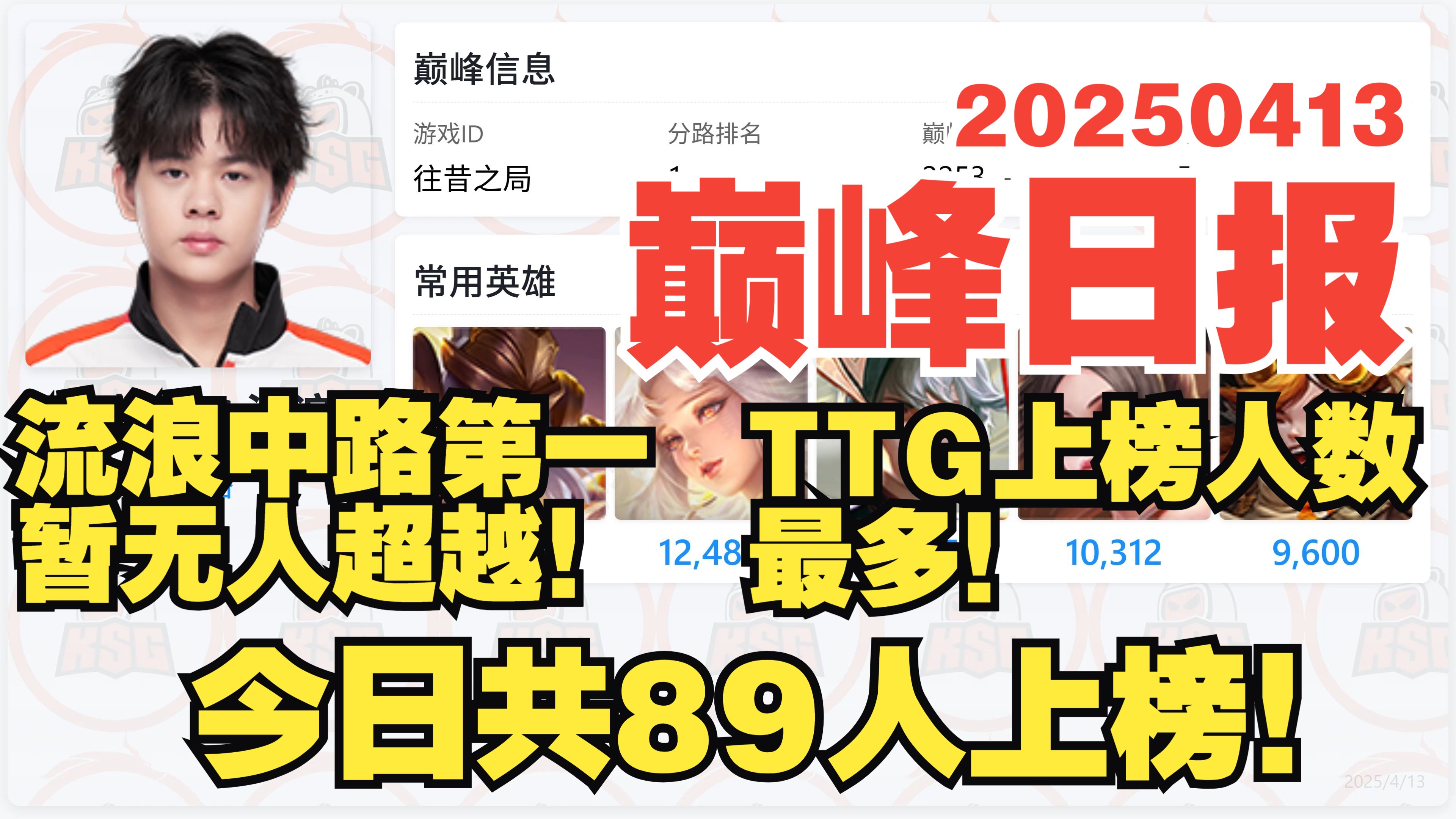 “最没希望的一年”，年底的S赛会是LPL的救命稻草吗？