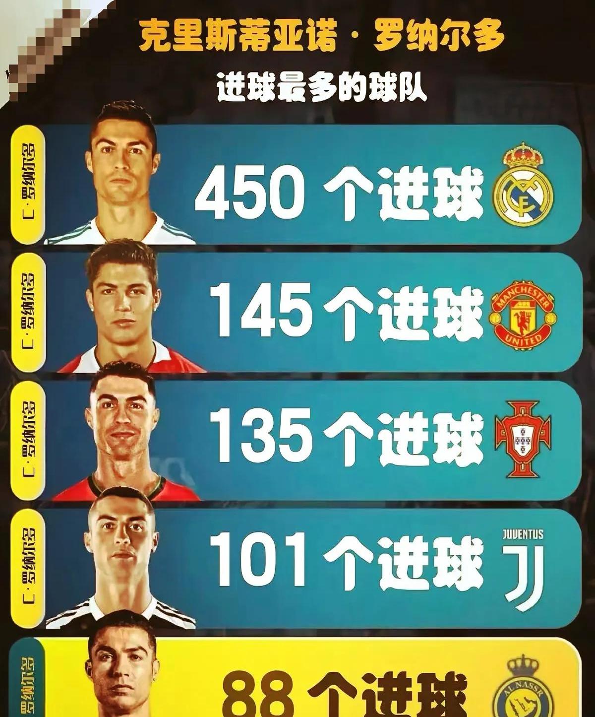 坐月子回旋镖？C罗没伤但缺席下赛季亚冠2联赛大部分客的简单介绍