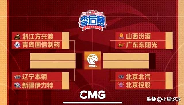 关于季后赛八强对阵辽宁vs深圳广东vs广厦的信息