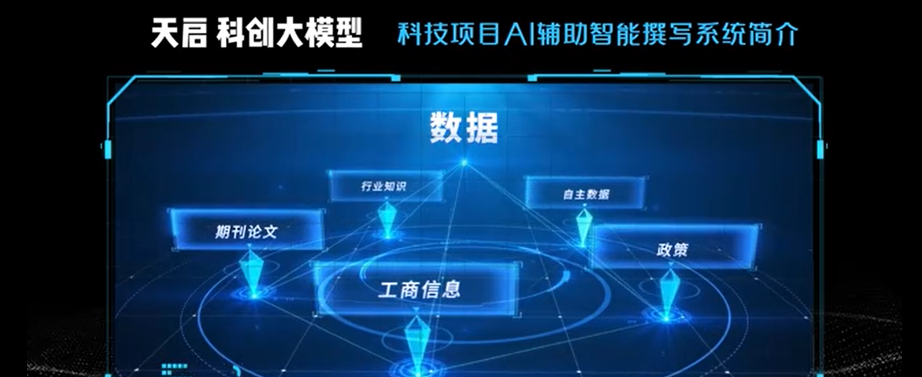 包含天启小队在今日英雄联盟比赛中表现亮眼，完成三杀，被称为黑马逆袭的词条