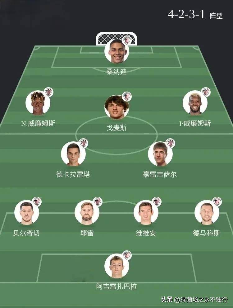 曼联球员受伤频繁，替补阵容暴露问题