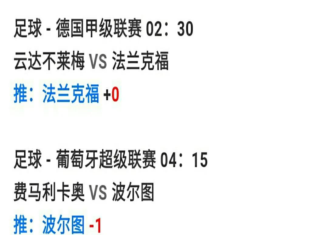 包含腾讯体育专家评价德甲球队表现，分析赛季趋势的词条
