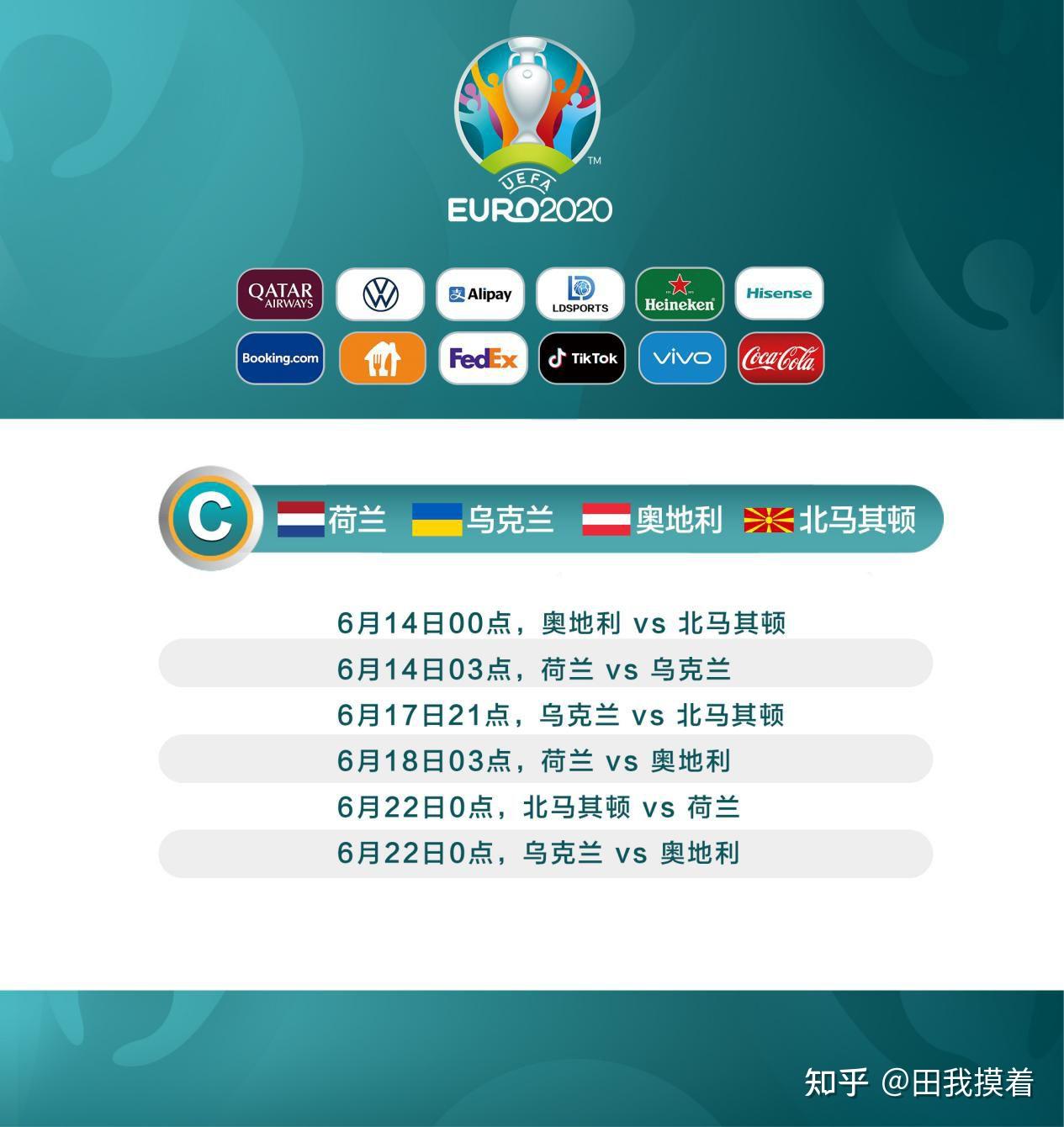 乌克兰逆转北马其顿，提升出线希望